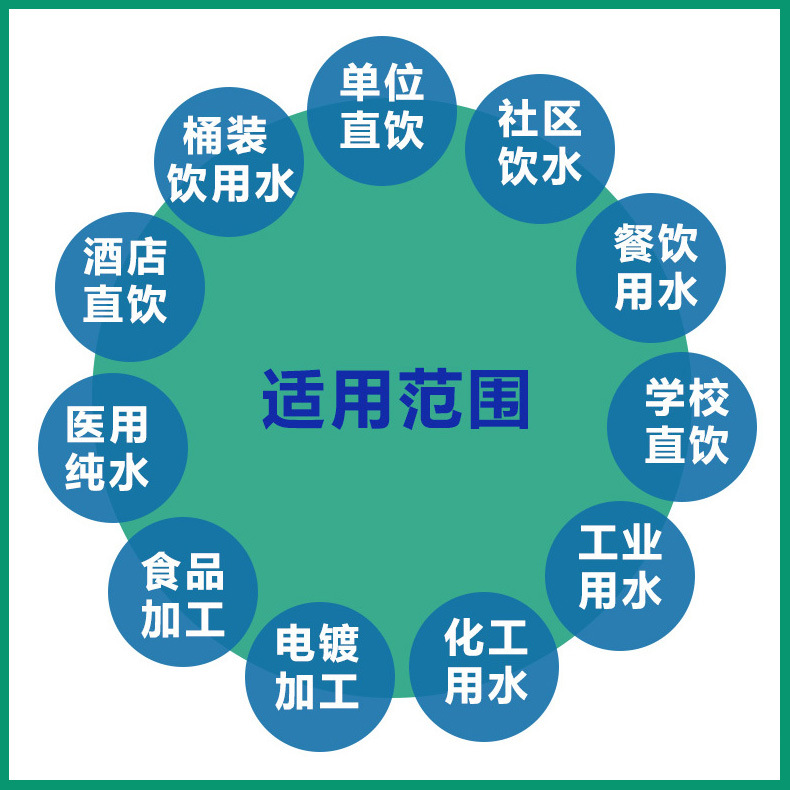 1T/H反渗透设备(图4)